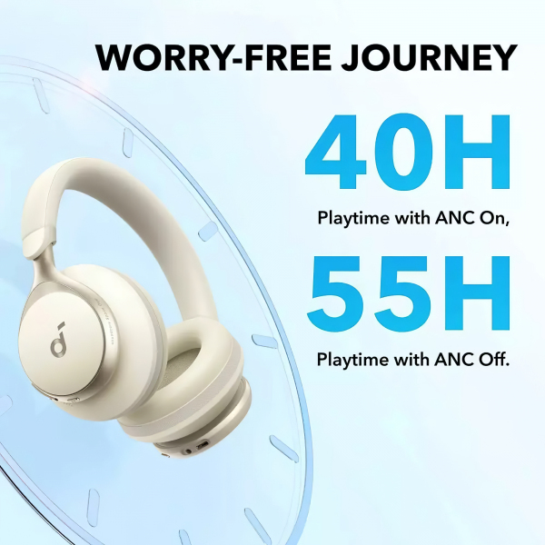 Handsfree Bluetooth MultiPoint Anker SoundCore Space On, White A3035G21 - Image 2