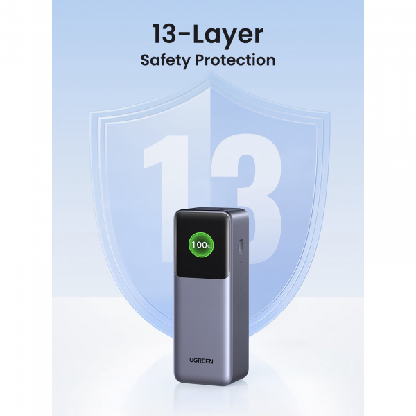 Powerbank UGREEN PB722, 25000mAh, 200W, QC + PD, Grey - Image 2